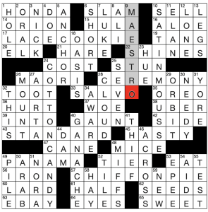 WSJ • 7/28/25 • Mon • "Fabric-ated Treats" • Sanjay Rao • solution • 20250728